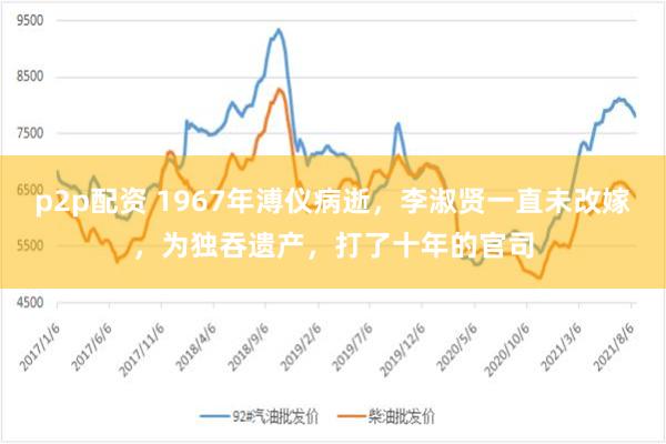 p2p配资 1967年溥仪病逝，李淑贤一直未改嫁，为独吞遗产，打了十年的官司