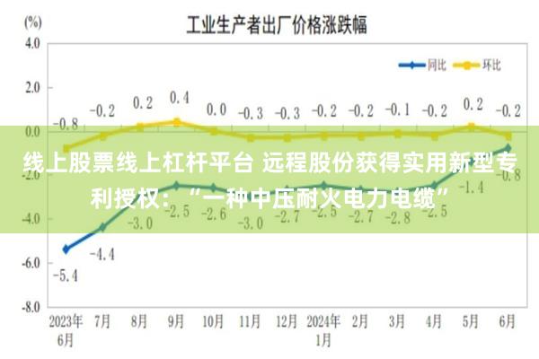 线上股票线上杠杆平台 远程股份获得实用新型专利授权：“一种中压耐火电力电缆”